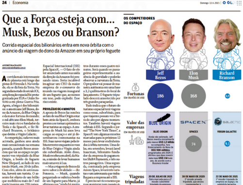 Matéria O Globo Corrida Espacial Elon Musk, Jeff Bezos, Richard Branson